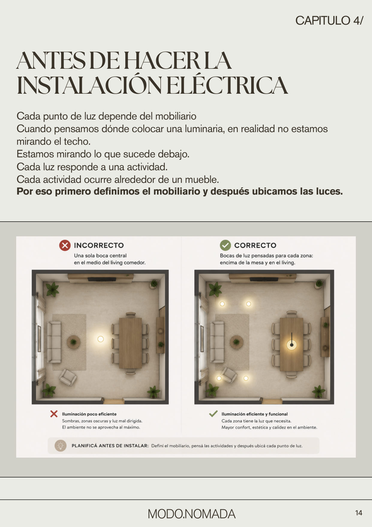 Página 1 de la guía